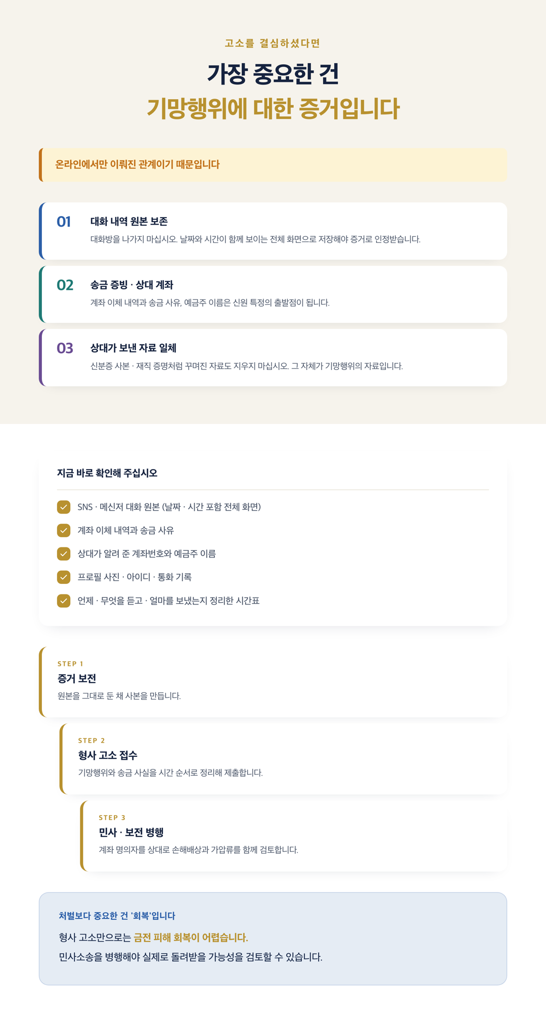 증거 정리 이미지